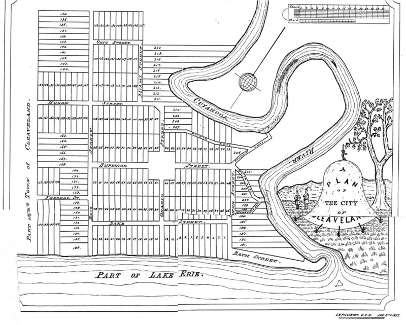 Original Survey Plat of Cleveland, 1796