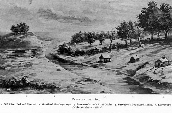 Cuyahoga River, early 1800s